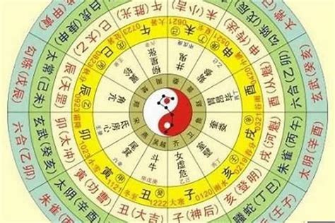 如何查自己的五行|生辰八字算命、五行喜用神查询（免费测算）